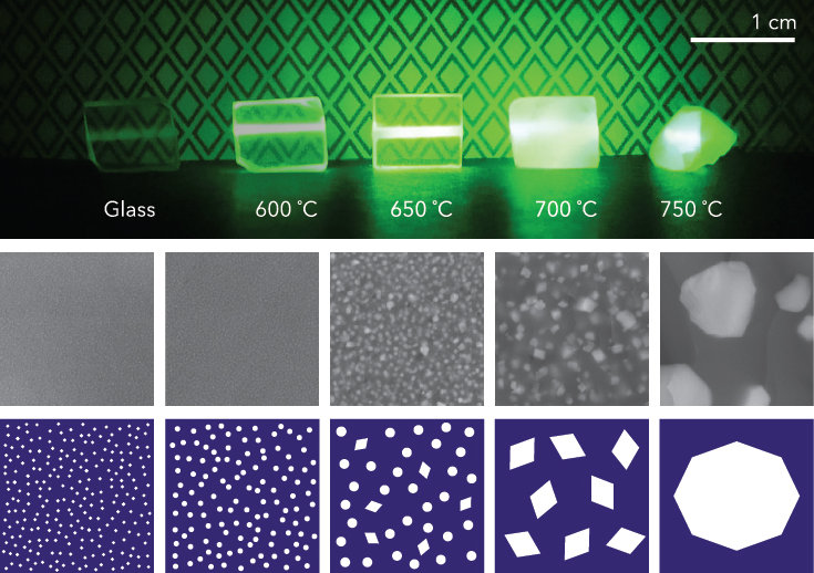 Theramal treatment of crystallites